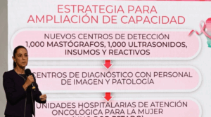 inversióncancerdemama