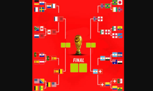 mundial-----