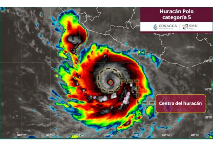 huracan----